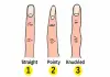 Personality-based-on-finger-shape-tamil