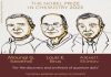 Nobel Prize 2023 in Chemistry awarded to Moungi G. Bawendi, Louis E. Brus and Alexei I. Ekimov  
