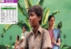 Young Actor Pon Vel Shines in Plus Two Examination