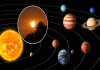 Sun-transit-ashlesha-star-august-3-zodiac-benefits