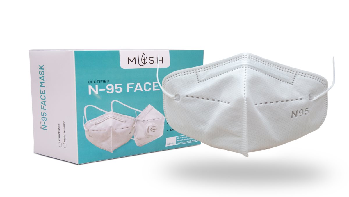 Wear N95 and FFP2 Type Mask to Avoid Omicron Variant Spread 