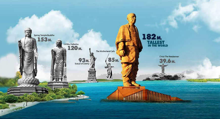 who is patel why this much big statue for him