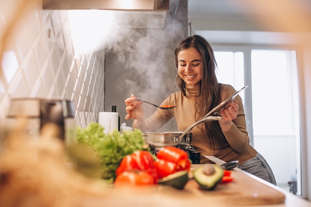 FoodPsychology