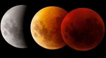 Problems of having relationship while lunar eclipse