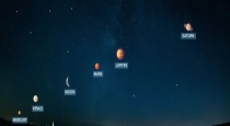 5 Planets Align on 27 03 2023