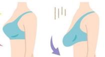 Breast Sagging Issue Tips Tamil