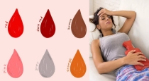 Period Days Blood Color to Identify health 