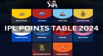 IPL 2024 latest points table