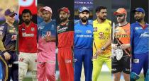 KXIP may release all players in next IPL
