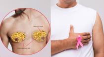 Men Breast Cancer Symptoms and Solution Tamil 