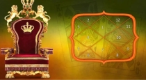 Vidhriti-rajayogam-powerful-effects-rasiwise