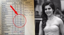 Samantha-school-marksheet-viral-social-media