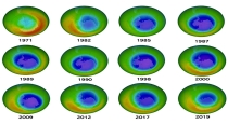 America Confirm World Ozone Hole Complete good at Year 2070