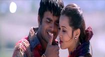 Today Actress Priyanka Kothari Nisha Birthday She Acts Tamil Jay Jay Movie 