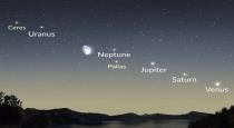 Sunday Dec 12 five planets two large asteroids Moon will align in the night sky Visible around the world